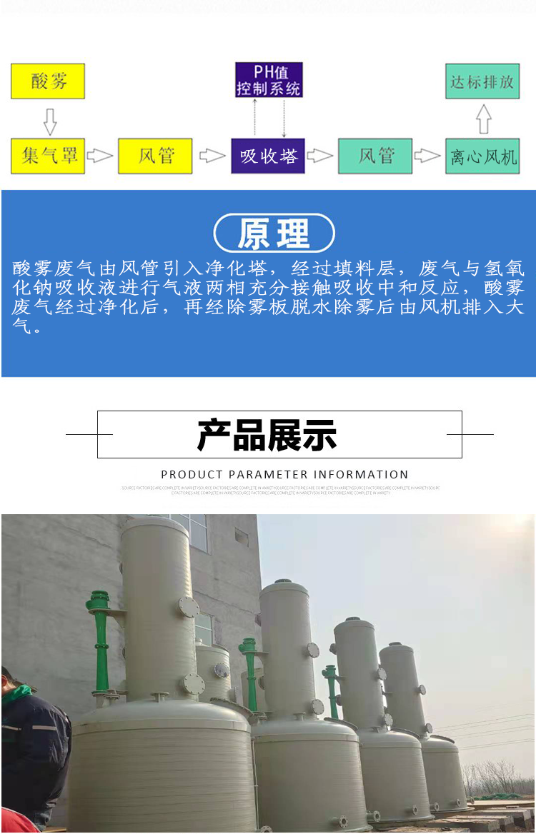 氮氧化物處理設(shè)備 氮氧化物處理設(shè)備